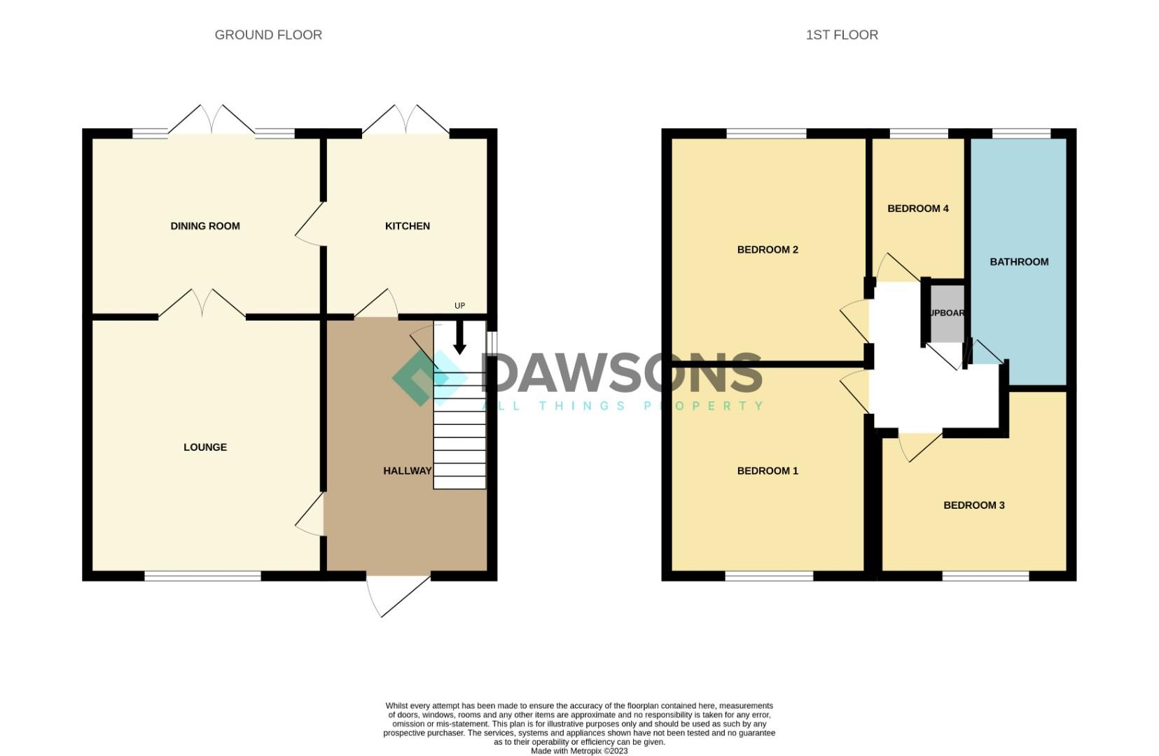 Beaufort Drive, Kittle, Swansea, £395,000 Dawsons Property